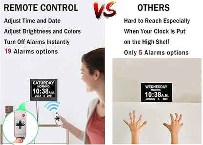 Véfaîî 19 Alarms Dementia Clock 8 Inch Large Display, Auto DST, 10 Levels Auto Dimmable, Non-Abbreviated Date and Day Calendar Clock for Seniors, with Power Adaptor, Picture Frame Feature
