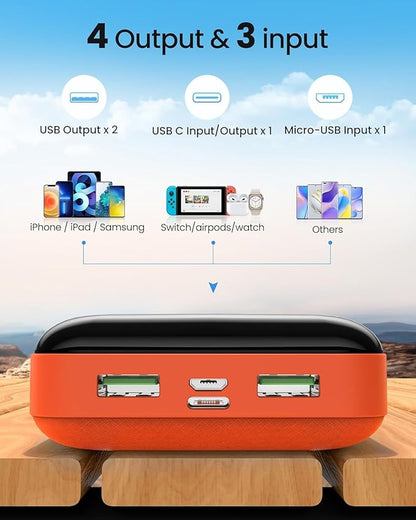 LOOPEAK Power Bank 50000mAh 22.5W Fast Charging Portable Charger, USB C Quick Charge with 3 Outputs&2 Inputs, LED Display, High Capacity External Cell Phone Battery Pack for iPhone, iPad, Android