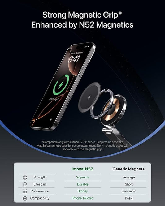 Intoval 3-in-1 Foldable Wireless Charging Station, Qi2 Certified 15W Ultra Fast Wireless Charger for Magsafe, Magnetic Charger Stand for iPhone 17/16/15/14/13/12, Apple Watch & AirPods.(Black)