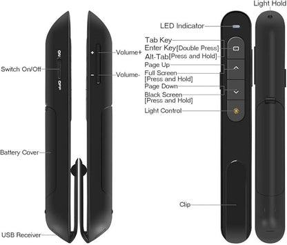 Wireless Presenter, Hyperlink Volume Control Presentation Clicker RF 2.4GHz USB PowerPoint Clicker Presentation Remote Control Pointer Slide Advancer (Black)
