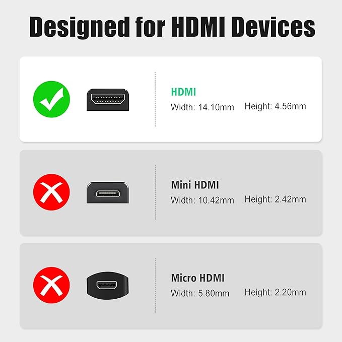 AGVEE 2 Pack (Short Side Inward) 180 Degree Angled HDMI Male to HDMI Female Adapter, U-Shaped 8K@60HZ Converter Coupler Connector Extender for Portable Display Monitor Accessories, Black