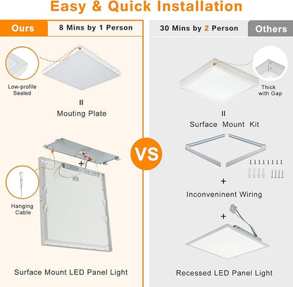 Mcacggo 2x2 LED Flat Panel Light Surface Mount, 40W-30W-20W & 3000K-4000K-5000K Selectable, 0-10V Dimmable, 24 Inch Square Flush Mount Ceiling Fixture for Kitchen, Shop, 100-277V, ETL, 2 Pack