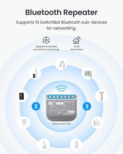 SwitchBot Smart Relay Switch 2PM, Power Metering, Dual Light Control, Built-in Bluetooth Repeater, Wi-Fi & Bluetooth Switch Compatible with Alexa/Apple Home/Google Home/Matter Hub Required, 2.4GHz