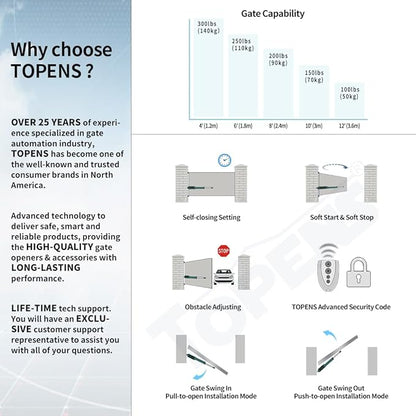 TOPENS A3S Automatic Solar Gate Opener for Light Duty Single Swing Gates Up to 12ft, Single Swing Gate Operator Battery Powered with Remote Control Kit Gate Motor Solar Panel Included