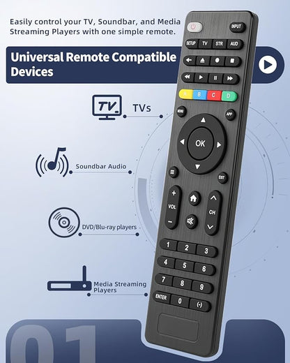 Universal Replacement TV Remote – Compatible with Samsung, LG, Sony, Vizio, Hisense, Philips, RCA, Sharp, Onn, Westinghouse, Element, Sanyo, Emerson, and More Brands