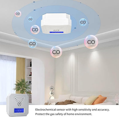 TALLPOWER Carbon Monoxide Detector,CO Gas Monitor Alarm,CO Sensor with LCD Digital Display and Sound Warning,CO Alarm with Sensitive CO Sensor,Battery Powered,for Home,Bedroom,Warehouse (1 Pack)