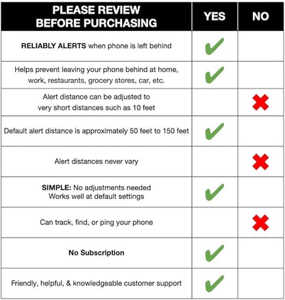 Prox PRD - Phone Separation Alert Device | Stop Forgetting or Leaving Phone Behind at Home, Work, Restaurant, or Car | Proximity Alert Notification Approx 50-150ft | Stay Connected | No Subscription