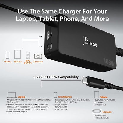 j5create 108W USB Type C PD Super Charger for MacBook Pro, Chromebook, Laptop, Notebook, Tablet, Android, iPhone, iPad Pro, Smart Phone (JUP34108)