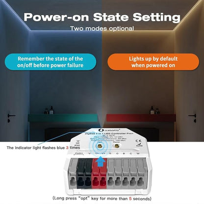 GLEDOPTO ZigBee 3.0 Pro Mini LED Strip Controller 5 Modes in 1 RGBCCT RGBW RGB CCT WWCW Dimmer DC12-24V APP Voice Control Work with Hu/e ZigBee2mqtt Conbee II Home Assistant Alexa (Hub Required)
