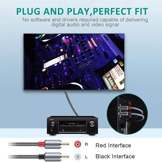 Goalfish RCA Cable, 15FT RCA Male to Male Audio Stereo Subwoofer Cable [2Pack, Hi-Fi Sound] Nylon-Braided Auxiliary Audio Cord for Home Theater, HDTV, Amplifier, Hi-Fi Systems,Speakers (Grey)