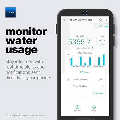 YoLink FlowSmart NSF Smart Water Monitor and Leak Detection: 1 Inch Advanced Smart Home Water Meter, Hub Included