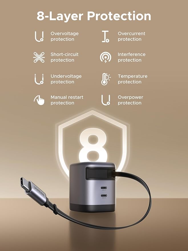 UGREEN Nexode 45W 3 in 1 Compact GaN Charger, Retractable USB C Fast Wall Charger with Foldable Plug, Compatable for iPhone 16/15/14/13/12/11 Series, Galaxy, Pixel, iPad, Space Grey
