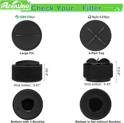 Anewise 2 Pack 32R9 Replacement Filters for Bissell PowerForce PowerGroom for Cleanview Helix Turbo Inner & Outer Vacuum Cleaner Filter Set, Replace Part 203-7913, Model 1240, Not for Style 9 Filter