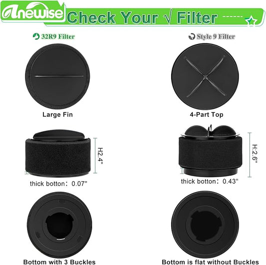 Anewise 2 Pack 32R9 Replacement Filters for Bissell PowerForce PowerGroom for Cleanview Helix Turbo Inner & Outer Vacuum Cleaner Filter Set, Replace Part 203-7913, Model 1240, Not for Style 9 Filter