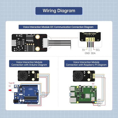 AI Voice Sensor Module Voice Broadcasting Command Recognition Custom Wake Words Programmable Robot Sound Sensor Offline Speak Control for Arduino/RaspberryPi/ESP32/Jetson Development, WonderEcho