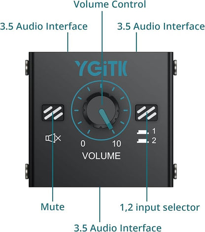 YGiTK 3.5mm Audio Switcher with Volume Control, 1 in 2 Out & 2 in 1 Out Bi-Directional Switcher, Mute Function,Easy Change Stereo Audio Switch Splitter 2 Ports Aux Selector for PC TV Phone Headphone
