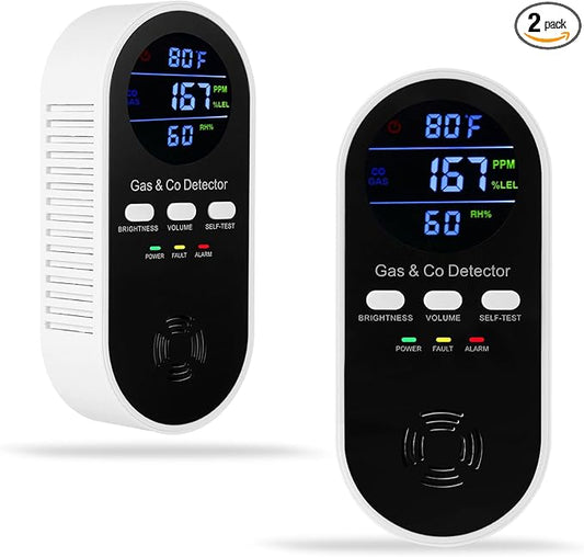 2 Pack 5-in-1 Carbon Monoxide Detector & Natural Gas Leak Alarm,AC-Plug-in CO Alarm & Explosive Gas Detector Battery Backup with 4 sensors,Three Levels Volume & Brightness for Home,RV,Hotel
