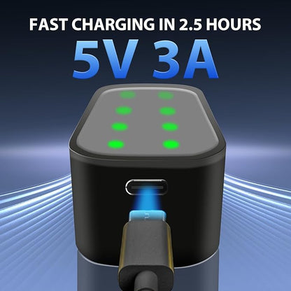 Tanatare 8 Pack Rechargeable Lithium ion AA Batteries with 2.5H Fast Charger, 3000mWh 1.5V Constant Output Rechargeable Double A Batteries Recharge up to 2000x Times, Low Self Discharge