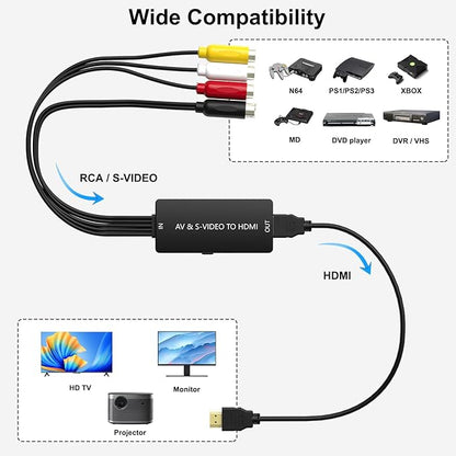 Arector RCA/S-Video to HDMI Converter, S Video+ AV to HDMI Converter with (RCA and Svideo Integrated), Compatible for PAL/NTSC/TV/PC/PS1/PS2/ STB/Xbox/VHS/VCR/DVD