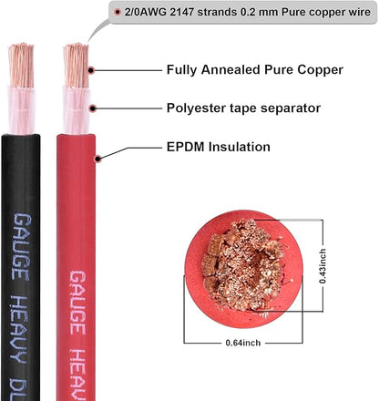 Shirbly 2/0 Gauge Battery Cable, 20FT Red + 20FT Black 2/0 AWG Pure Copper Wire Welding Cable, for Automotive, Battery, Solar and Generator, Standard USA OFC Wire