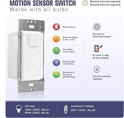 PIR Motion Sensor Light Switch,Occupancy Sensor Switch | 5Amp | Sigle-Pole | No Neutral Required, Operable Without Ground Wire,PC Fireproof,UL Listed