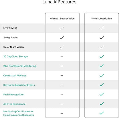 Luna 2K Indoor Cameras for Home Security, 2.4GHz & 5GHz WiFi, 360-Degree Pan-Tilt, Built-in Spotlight, Human Auto Tracking, Siren, Pet/Dog/Baby Camera with Phone app, White (2026 Upgrade Version)