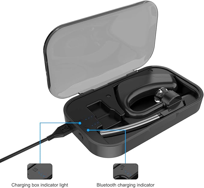 Power Charging Case Compatible with Plantronics Bluetooth Headset Voyager Legend, 2-in-1 Portable Charger Case with LED Status(Only Include The Charging Case)