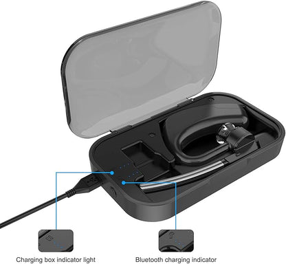 Power Charging Case Compatible with Plantronics Bluetooth Headset Voyager Legend, 2-in-1 Portable Charger Case with LED Status(Only Include The Charging Case)