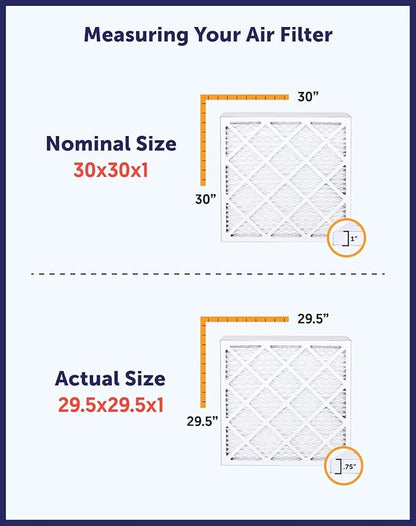 Filter King 6x17x1 Air Filter | 4-PACK | MERV 8 HVAC Pleated A/C Furnace Filters | MADE IN USA | Actual Size: 6 x 17 x .75"