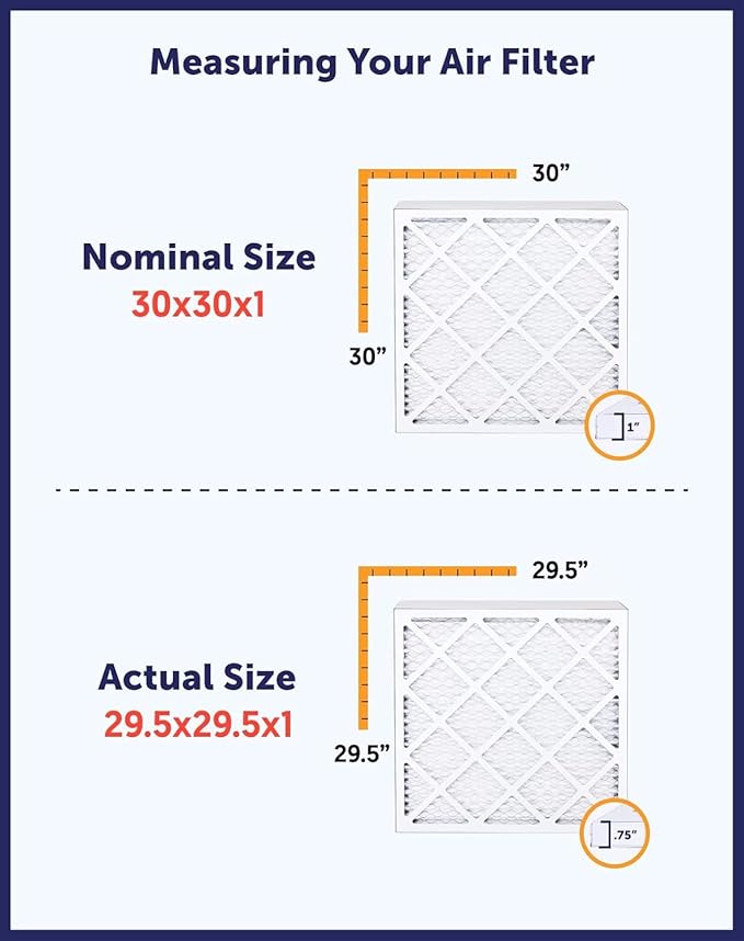 Filter King 6.5x10x1 Air Filter | 4-PACK | MERV 8 HVAC Pleated A/C Furnace Filters | MADE IN USA | Actual Size: 6.5 x 10 x .75"