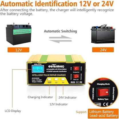 Outerman Car Battery Charger 12V 24V Lithium Battery Charger, Auto Battery Charger Maintainer for Car Boat Motorcycle Lawn Mower Lead Acid Battery or Lithium Battery Capacity: 6AH~105AH