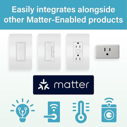 Legrand Radiant® Wi-Fi Matter Smart Plug Matter Hub Required 15A, Easy Setup, Enhanced Compatibility with Apple HomeKit, Google Home, Alexa & SmartThings, Easy Wi-Fi Connectivity w/ Matter (4 Pack)