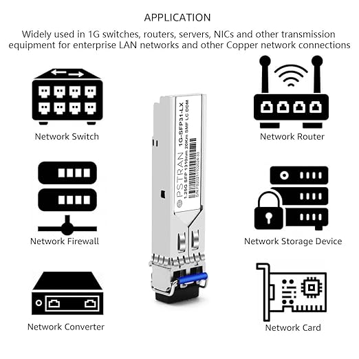 OPSTRAN 1000BASE-LX/LH SFP Optical Transceiver Module Compatible with Mikrotik S-31DLC20D 1G SFP 1310nm 20km DDM Duplex LC SMF 4 Pack