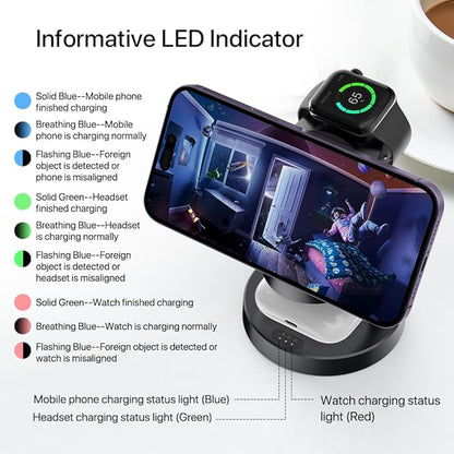 3 in 1 Wireless Charging Station for Apple Devices,Magsafe Charger Stand for IPhone16 15 14 13 12 Pro/Max/Plus/Mini Wireless Charger Station for AirPods 2/3/Pro iWatch Ultra/8/7/SE/6/5/4/3/2