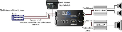 AccuBASS 2-Ch Line Out Converter Kit - LC2iPro Processor and 17ft Oxygen Free RCA Cable