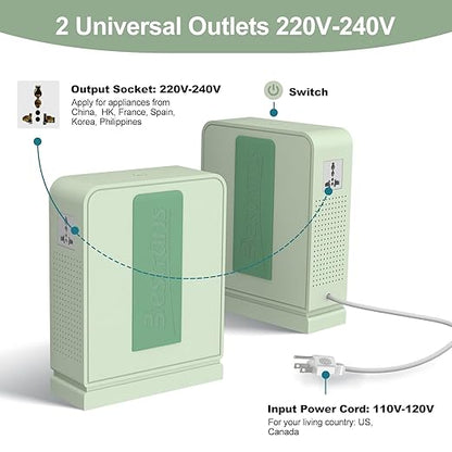 BESTRANS 2000W Step Up Transformer 110v to 220v Converter, Heavy Duty Voltage Converter 110v-120v to 220v-240v with Dual Outlets, Overload Protection & Ultra-Quiet for Home Appliances, Light Green