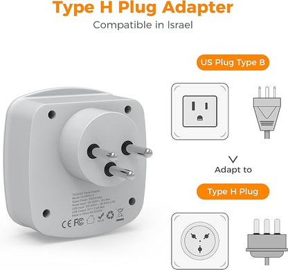 TESSAN Israel Power Adapter, Type H Travel Plug Adaptor with 2 USB Ports 2 American Outlets for US to Israel Jerusalem