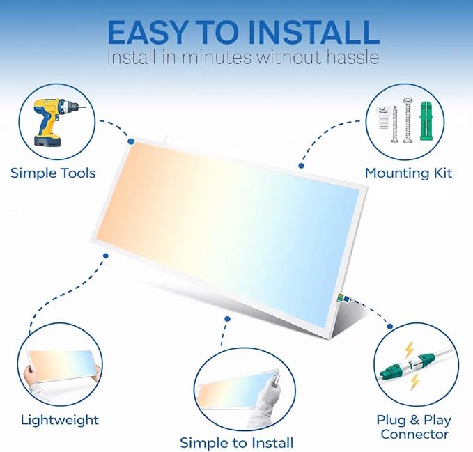 2X4 LED Flat Panel Light with Emergency Battery Backup, 50W 3000K/4000K/5000K, 0-10V Dimmable, 6500 Lumens, LED Drop Ceiling Lights, 100-277V, DLC UL Listed, Ultra Thin Back-Lit (20 Pack)
