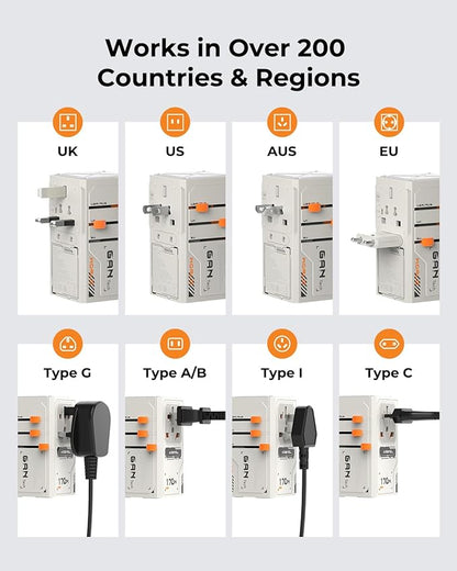170W GaN Universal Travel Adapter, Worldwide All-in-One International Plug Power Adapter & Wall Charger with 3 USB-C & 1 USB-A (5A/28V) for Europe, USA, Japan, and Australia (Type C/A/G/I)