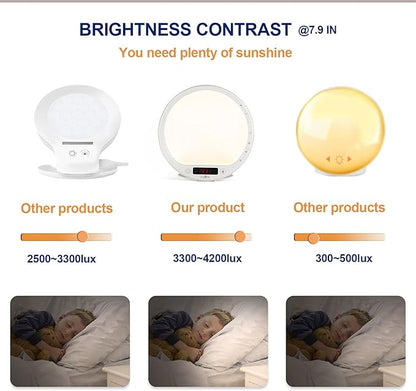 JUXLamp Light Therapy Alarm Clock Wake up Light 10000 lux Sunrise lamp Bright Light Alarm Clock APP Control Built in Lithium Battery Portable for Travel