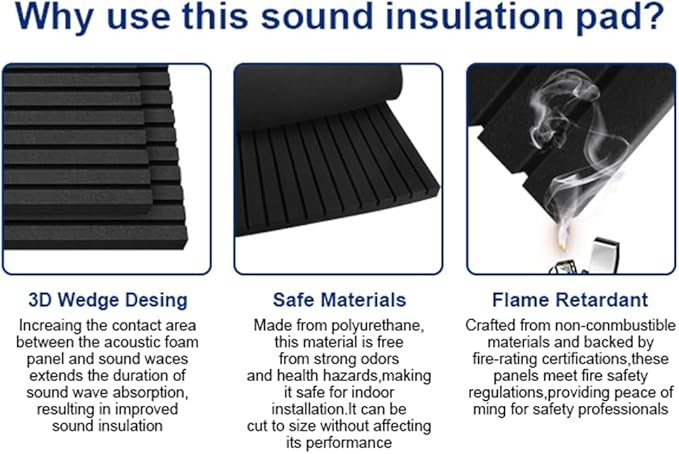 2 Pack Acoustic Foam Panels, 2" X 24" X 48" Wedge Soundproof Studio Foam for Walls,Sound Absorbing Panels, Sound Insulation for Studio, High Density Fireproof Studio Wedges (Black, 2 Pack)