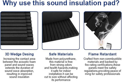 2 Pack Acoustic Foam Panels, 2" X 24" X 48" Wedge Soundproof Studio Foam for Walls,Sound Absorbing Panels, Sound Insulation for Studio, High Density Fireproof Studio Wedges (Black, 2 Pack)