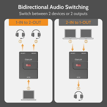 Cubilux 3.5mm Audio Selector, Bidirectional 2-In-1-Out or 1-In-2-Out 1/8-in TRS Headphone Switcher, Ultra-Compact Aluminum Case Passive Toggle A/B AUX Switch Box for PC