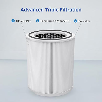 AirDoctor 4000 Air Purifier for Large Rooms | Triple filtration technology with UltraHEPA, Carbon/VOC material & Air Quality Sensor | Captures Particles 100x Smaller Than HEPA Standard (White)