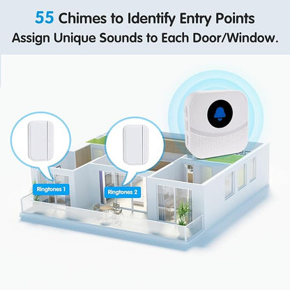 KOOSTONE Wireless Door Chime & Window Sensor Alarm - 600Ft Long Range Door Sensor for Business and Home Security Door Chime with 55 Ringtones, 5 Volume Levels, Easy Install (1 Receiver & 2 Sensors)