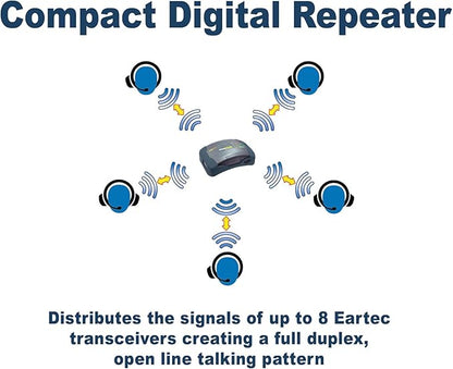 Eartec HUB6D Ultralite-HD 6 Person Full Duplex Wireless Intercom Headset Communication System, Dual Ear Headsets, Up to 1000ft Range, U.S. Company