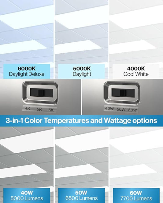 Sunco 24 Pack 2x4 LED Flat Panel Light Drop Ceiling Office Fixture, 7700 LM, Selectable Features, 40W/50W/60W, 4000K/5000K/6000K, Dimmable (0-10V), Dustproof ETL