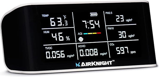 AirKnight Premium Indoor Air Quality Monitor Indoor & Air Quality Sensor. VOC Detector, CO2 Monitor, Formaldehyde Detector HCHO, AQI, PM2.5, PM10 Temperature Humidity Air Monitor AQI CO2 Meter