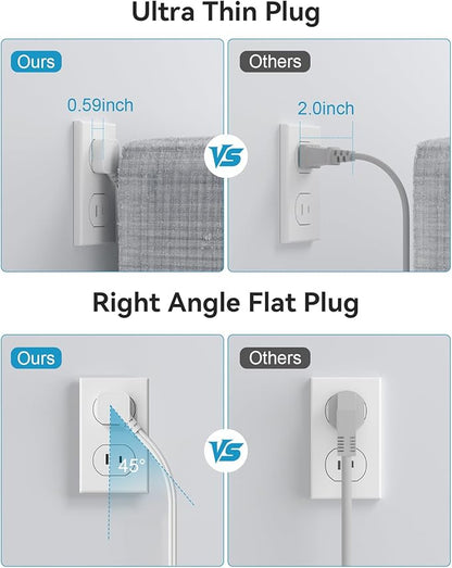 Short Extension Cord 3ft - 2 Prong Power Strip Surge Protector with 8 Outlets 6 USB Ports(3 USB C)4.8A/24W Charging Station, 3 prong to 2 prong adapter Wall Mount for Travel Dorm Room Essentials White