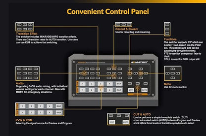 AVMATRIX HVS0401E Video Switcher Mixer 4 Channel SDI HDMI Inputs 2 Channel PGM Output for Live Streaming Recording